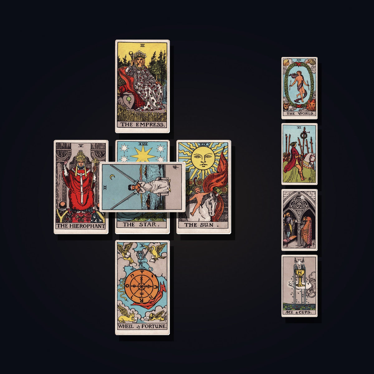 Tarot Reading: The Celtic Cross